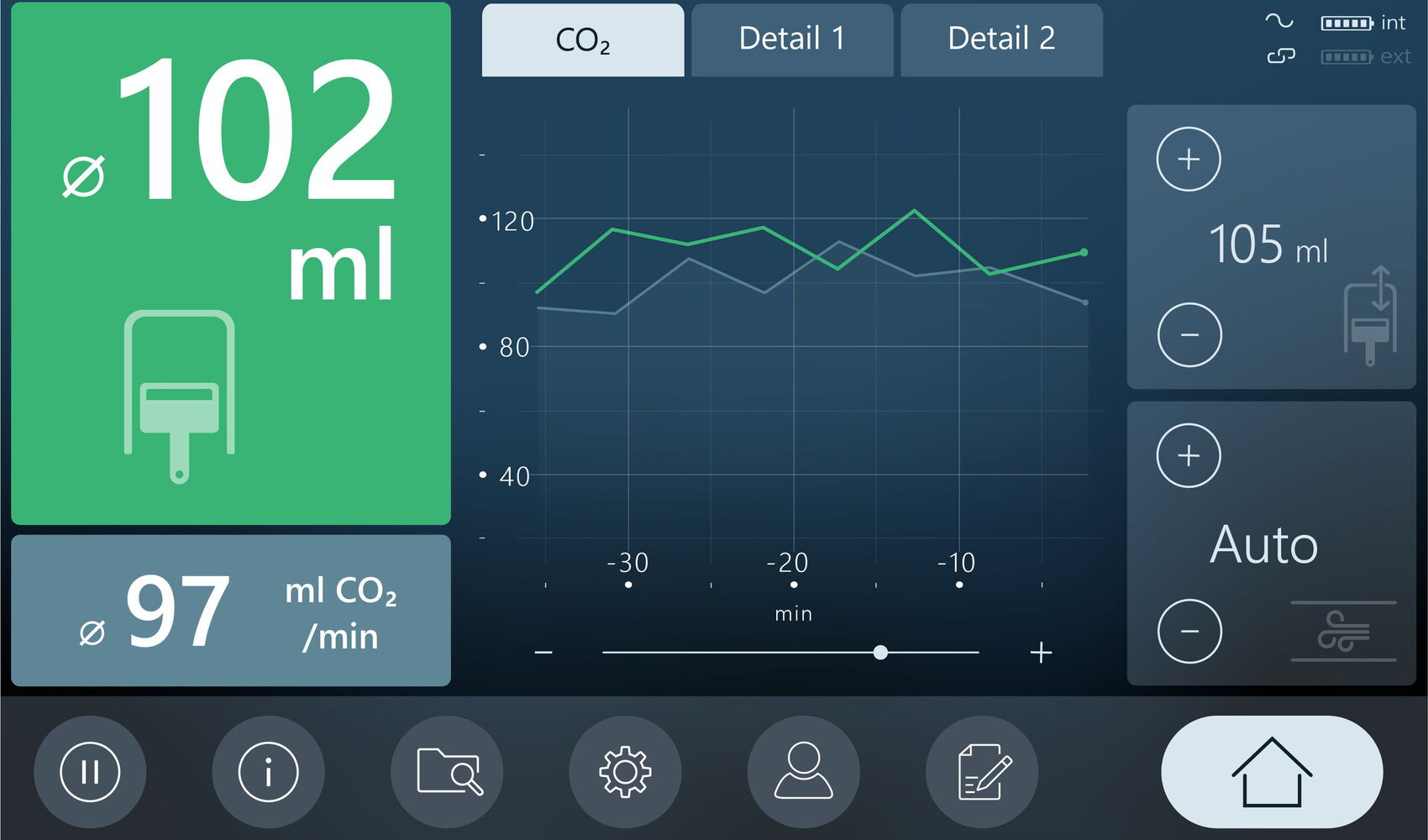 modern and intuitive user interface design for medical devices