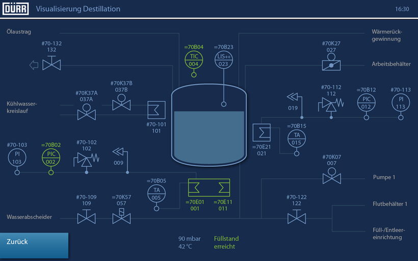 Durchdachtes HMI Design der Dürr EcoCCore mit intuitiver Maschinenbedienung, klarer Informationsarchitektur und markentypischer Benutzeroberfläche.