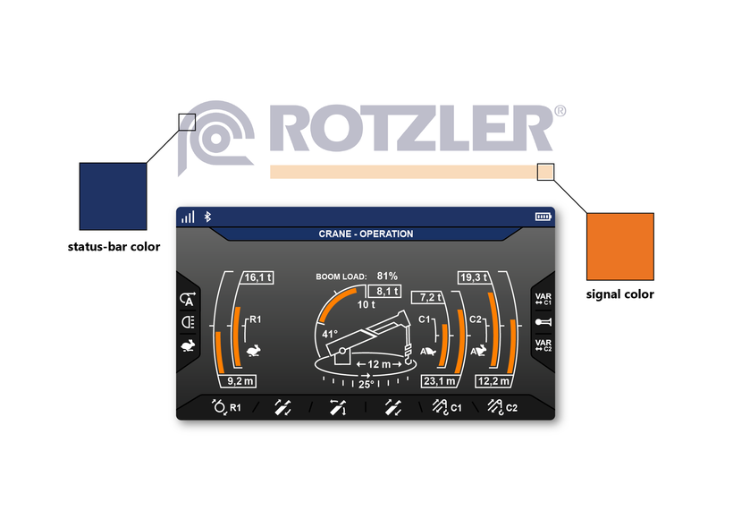 Corporate User Interface des ROTZLER APEX Steuerungssystems mit markenspezifischen Farben, intuitiver Informationsdarstellung und konsistentem Designsystem.