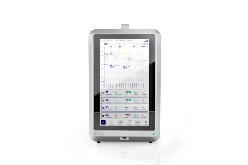 User Experience Designentwicklung komplexer User Interfaces für Laborgeräte und Analysegeräte