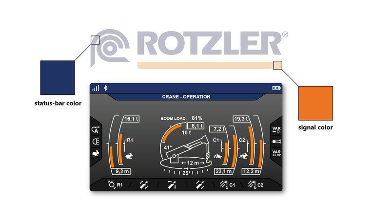 Corporate User Interface des ROTZLER APEX Steuerungssystems mit markenspezifischen Farben, intuitiver Informationsdarstellung und konsistentem Designsystem.
