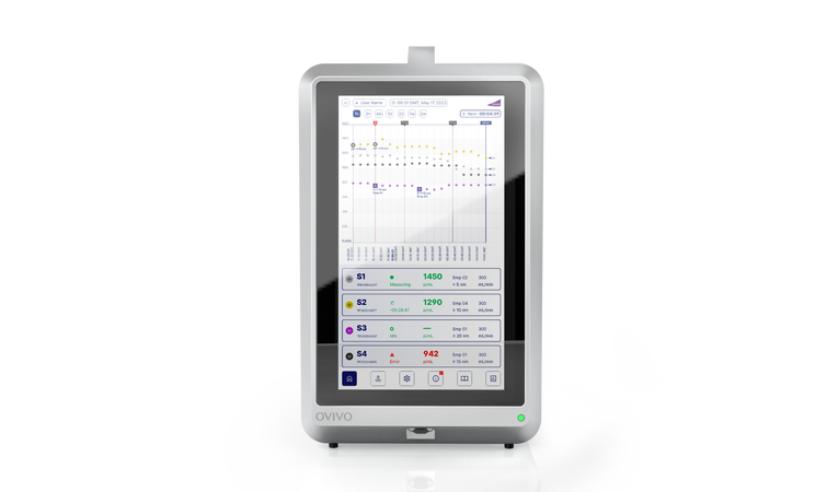 User Experience Designentwicklung komplexer User Interfaces für Laborgeräte und Analysegeräte