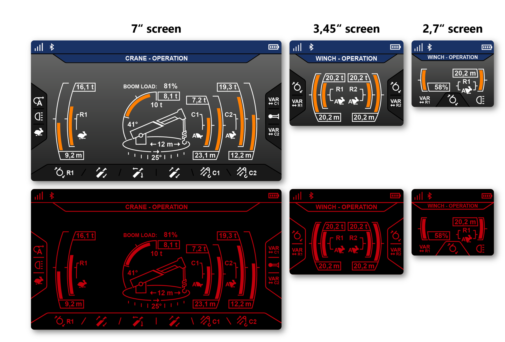 Vergleich des ROTZLER APEX User Interfaces auf 7-Zoll-, 3,45-Zoll- und 2,7-Zoll-Displays mit Tag- und Nachtmodus für unterschiedliche Fernbedienungen.