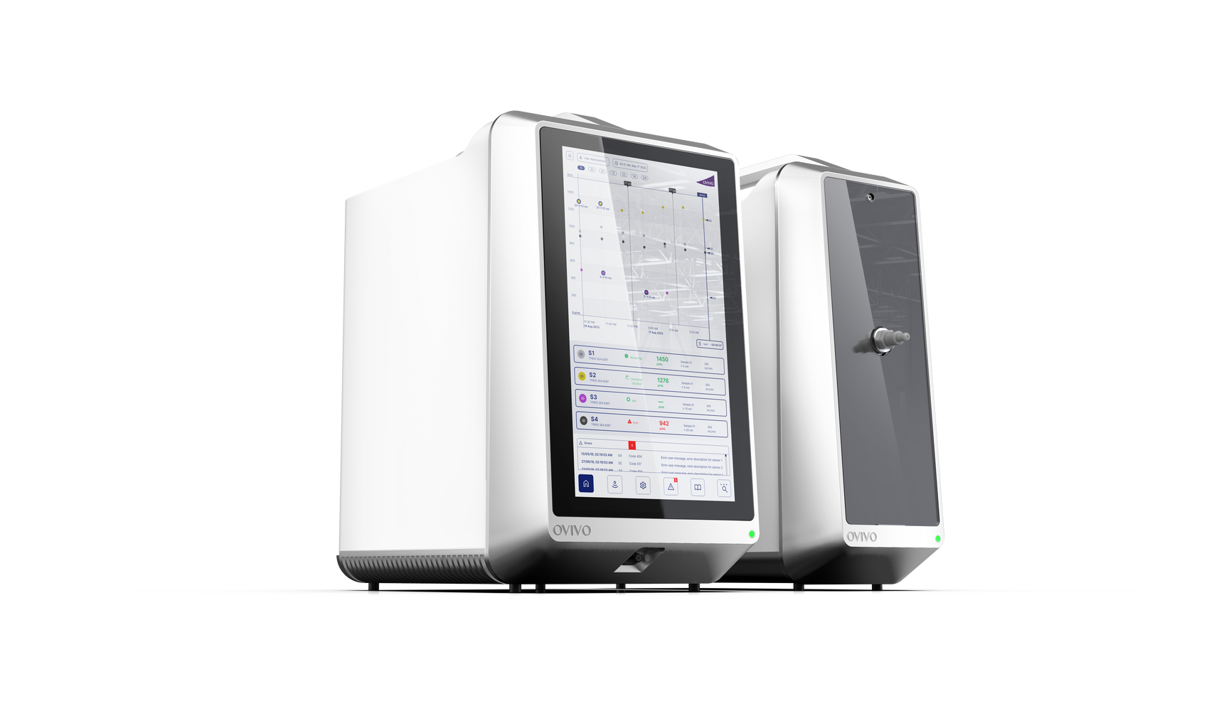 Modernes Laborgerät zur Wasseranalyse für die Halbleiterproduktion mit großem Touchdisplay und hochwertigem Industrial Design.