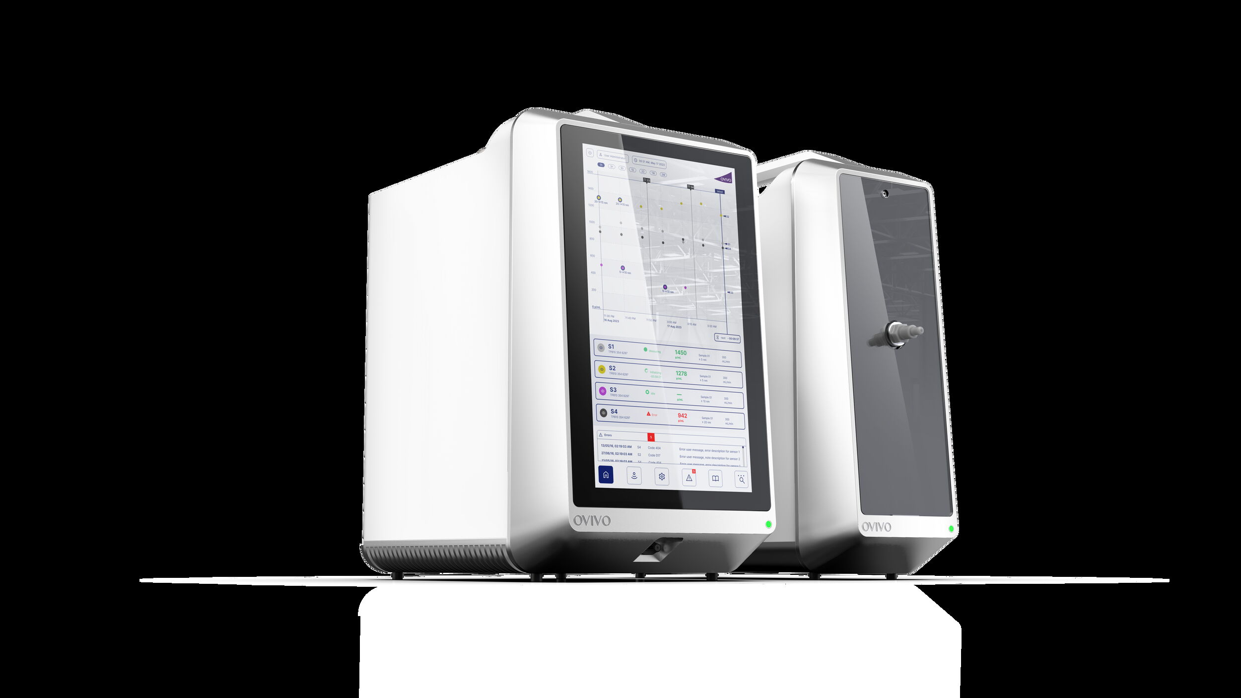 Modernes Laborgerät zur Wasseranalyse für die Halbleiterproduktion mit großem Touchdisplay und hochwertigem Industrial Design.
