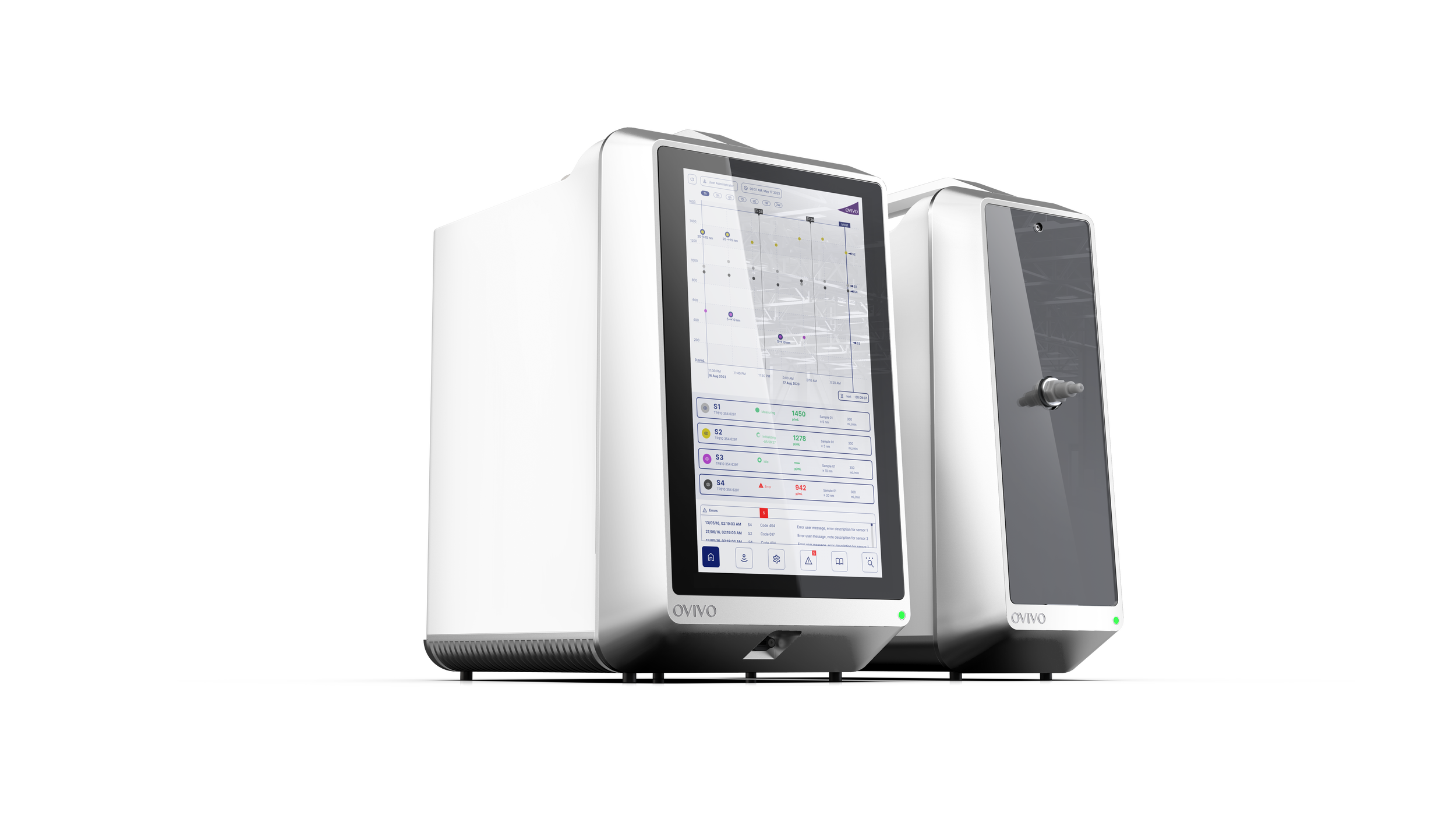 Modernes Laborgerät zur Wasseranalyse für die Halbleiterproduktion mit großem Touchdisplay und hochwertigem Industrial Design.