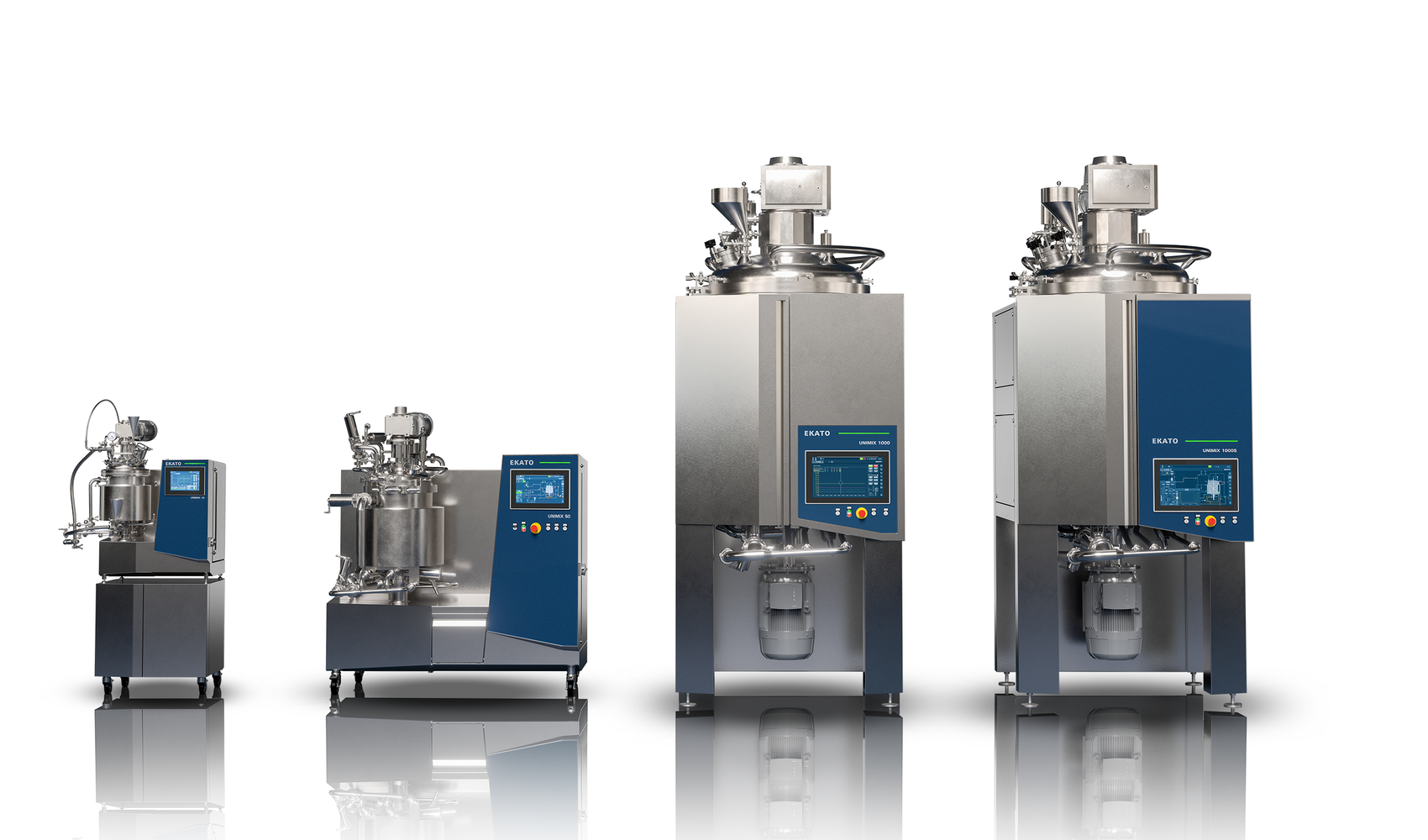 Maschinendesign der EKATO UNIMIX Next Generation als hochpräzise Prozessmaschine für industrielle Mischtechnik