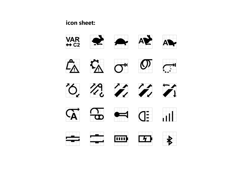 Entwicklung eines konsistenten Icon-Systems für das User Interface der ROTZLER APEX Fernbedienung mit eigens gestalteten Funktions- und Statussymbolen.