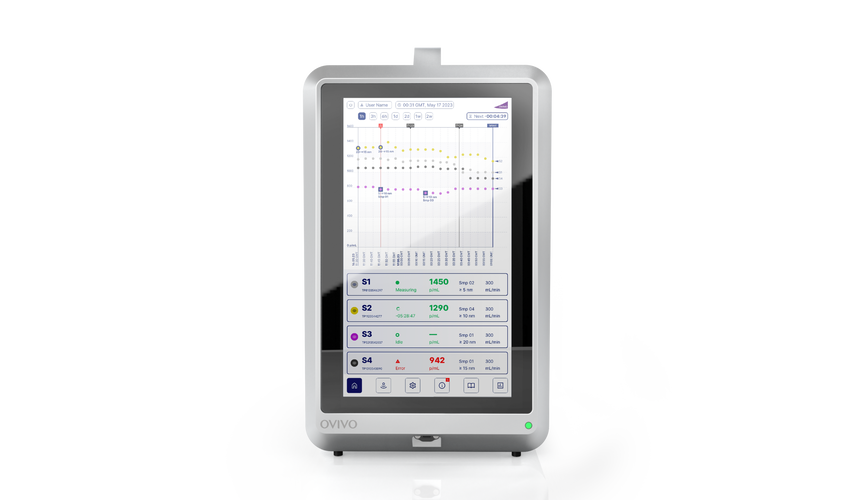 user experience designdevelopment of complex user interfaces for laboratory equipment and analyzer
